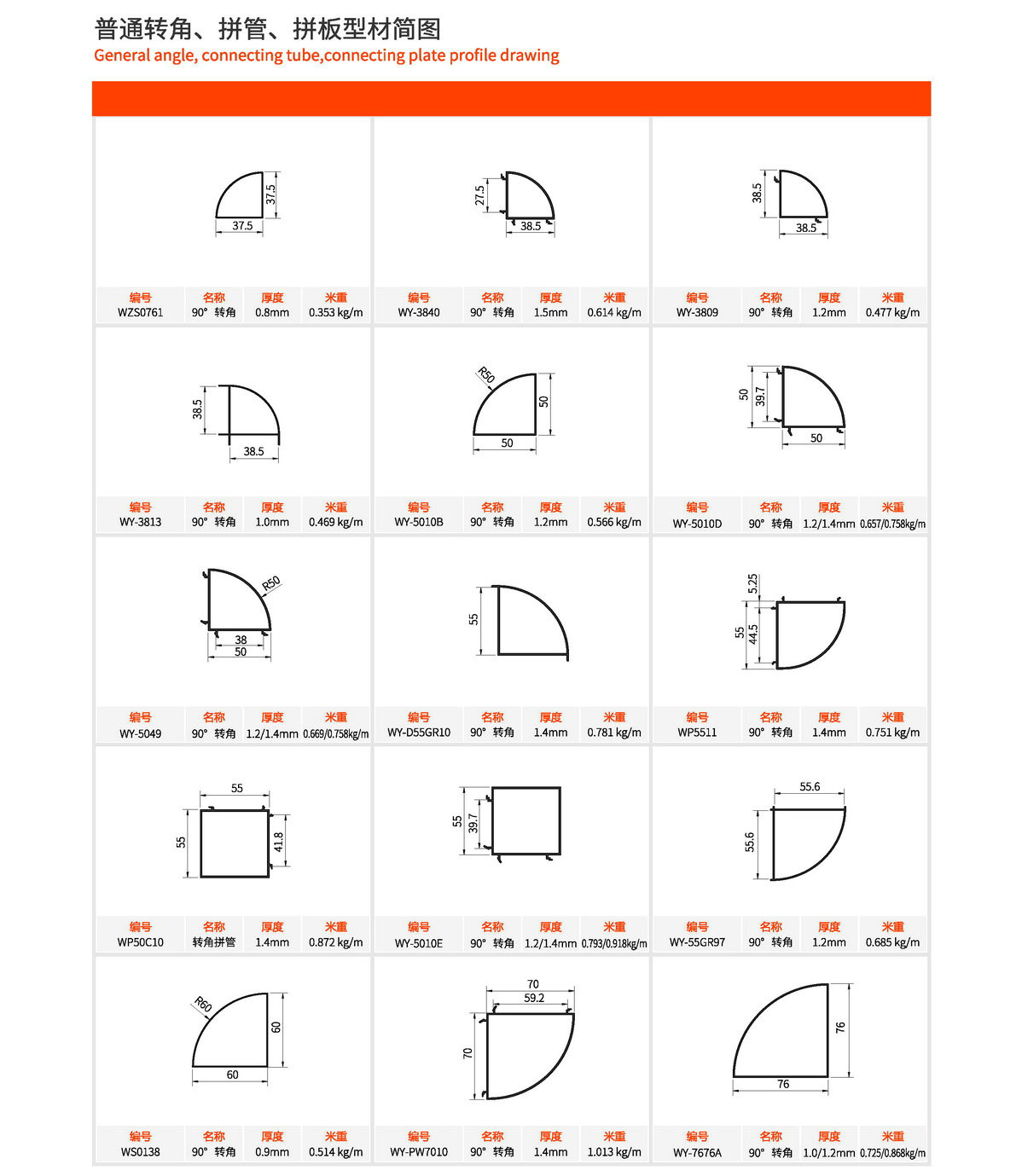 普通轉(zhuǎn)角、拼管、拼板型材