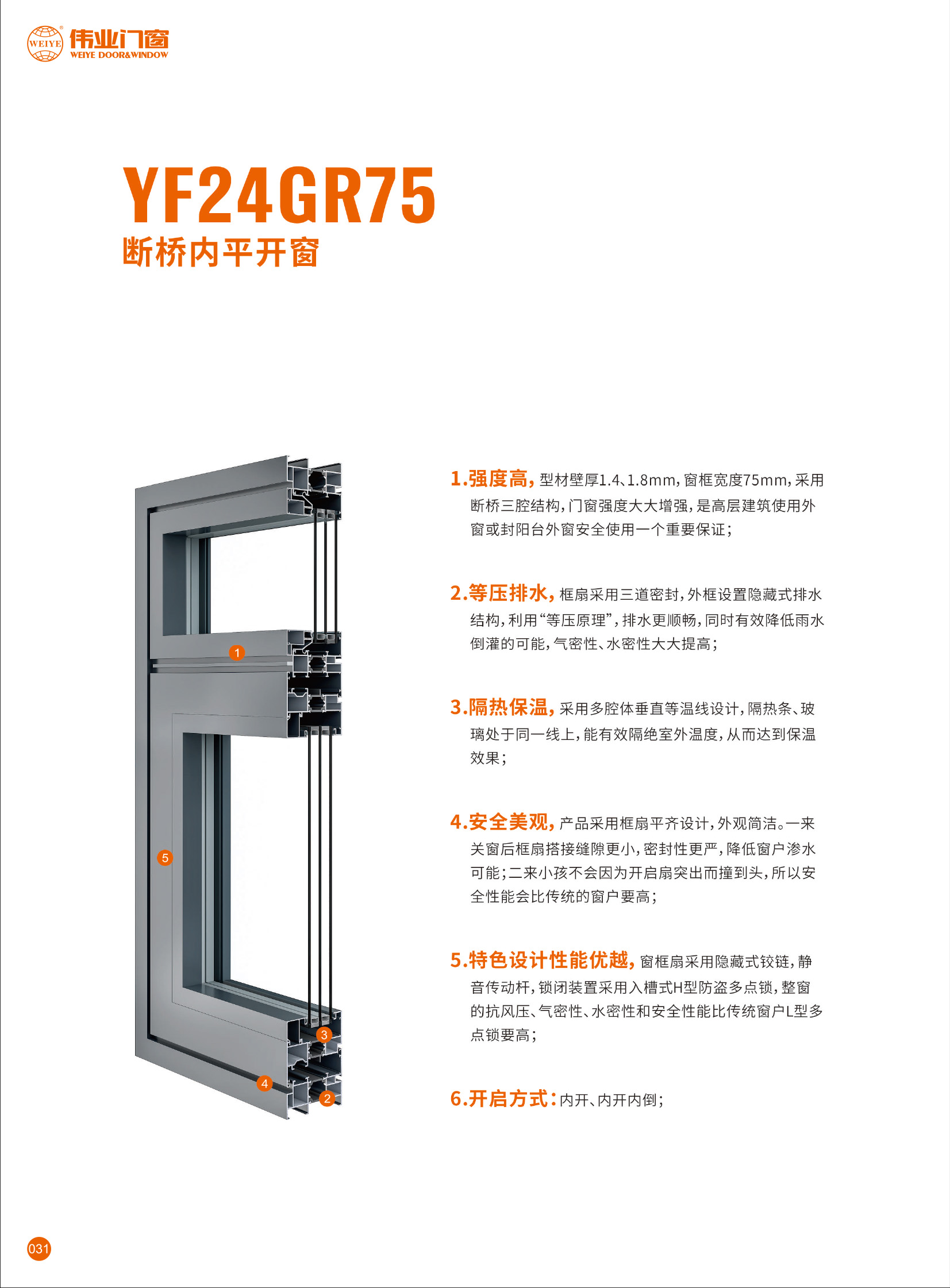 WY-YF24GR75隔熱平開(kāi)窗