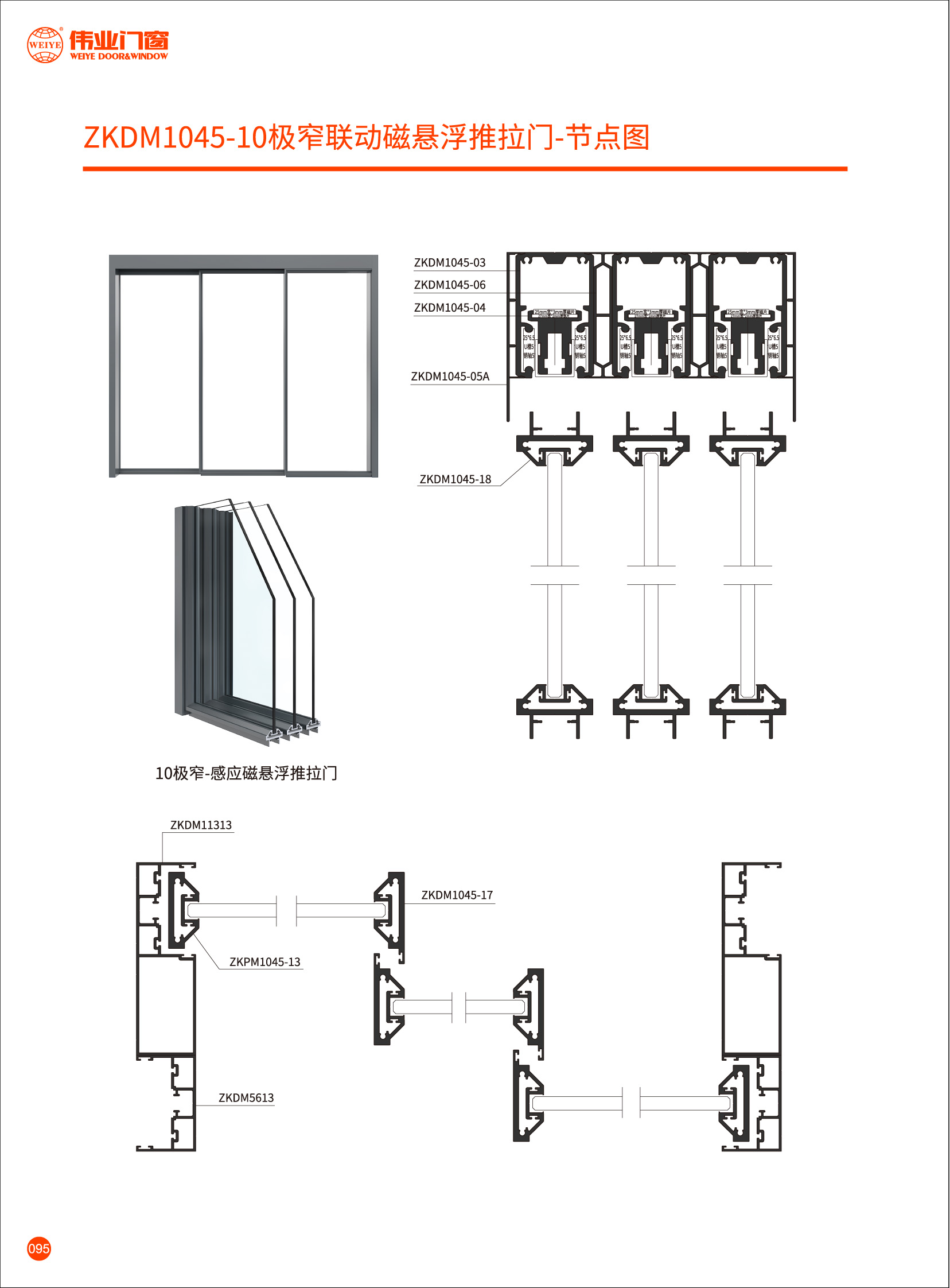 ZKDM1045-10極窄聯(lián)動(dòng)磁懸浮推拉門